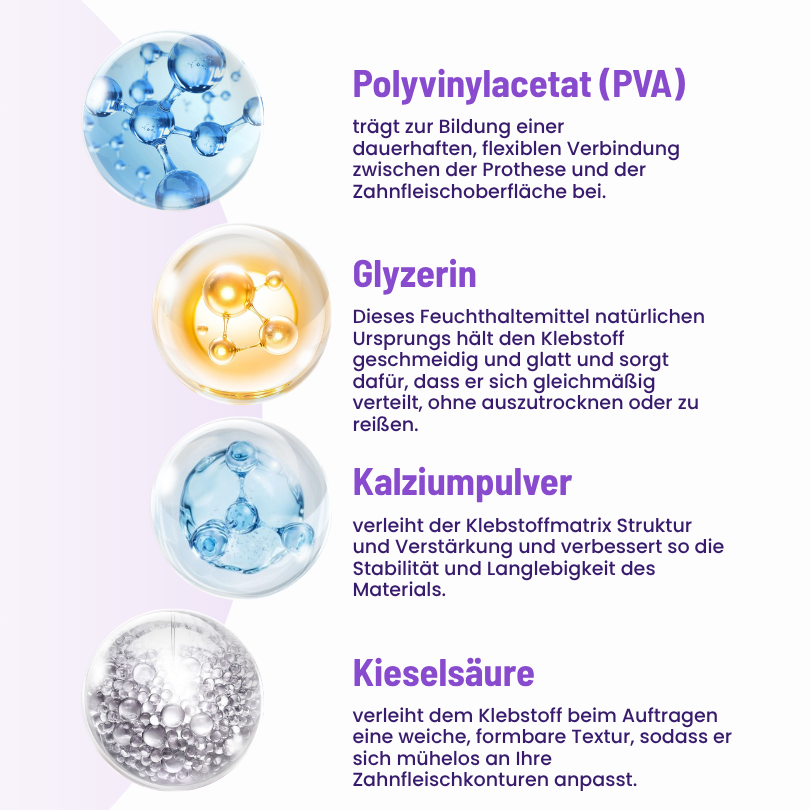 Timilk® SmileSecure Thermoplastischer Zahnprothesen-Haftkleber