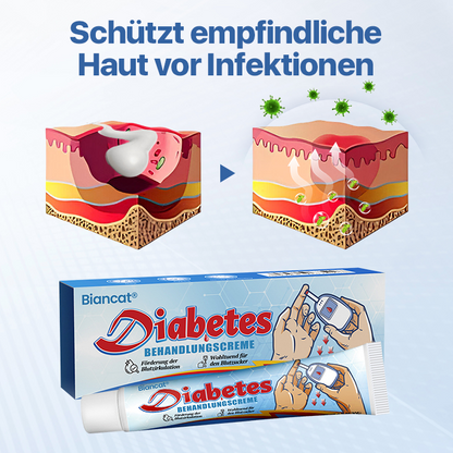 Biancat® VitaGluco Diabetes-Behandlungscreme