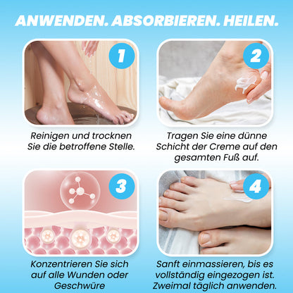 Timilk® GlucoFlow Diabetes-Behandlungscreme