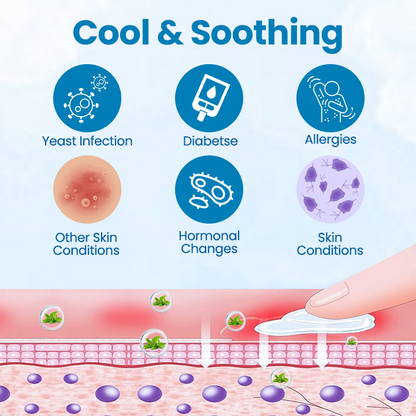 Timilk® Männer GentX-Linderungssalbe