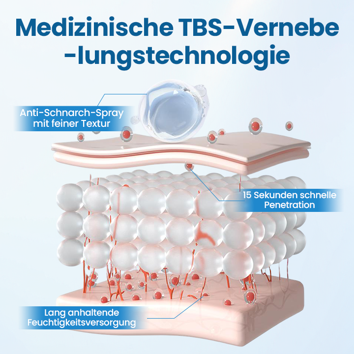 Timilk® SnoreLess Nasenatmungshelfer