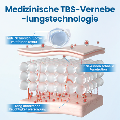 Timilk® SnoreLess Nasenatmungshelfer