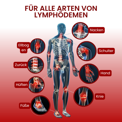 Timilk® SwellCare Professionelle Lymphdrainage-Massagecreme