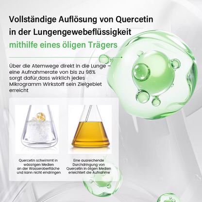 Timilk® Pulmovia Quercetin Lungenentgiftungs-Inhalator