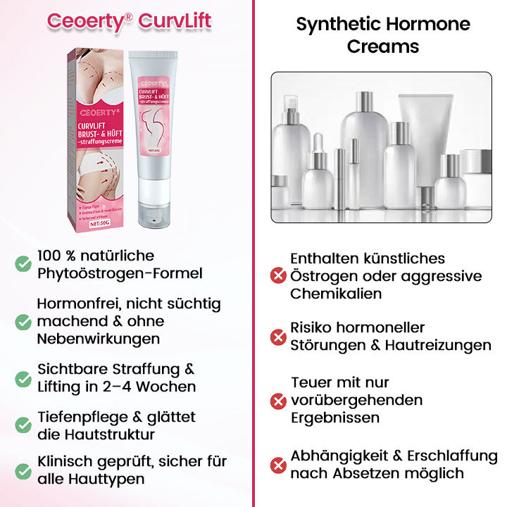 Ceoerty® CurvLift Brust- & Hüftstraffungscreme