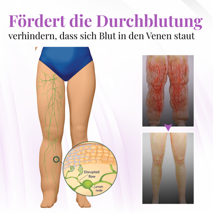 Biancat® VascuSoothe Beinpflege Phyto Crème upsell YQ