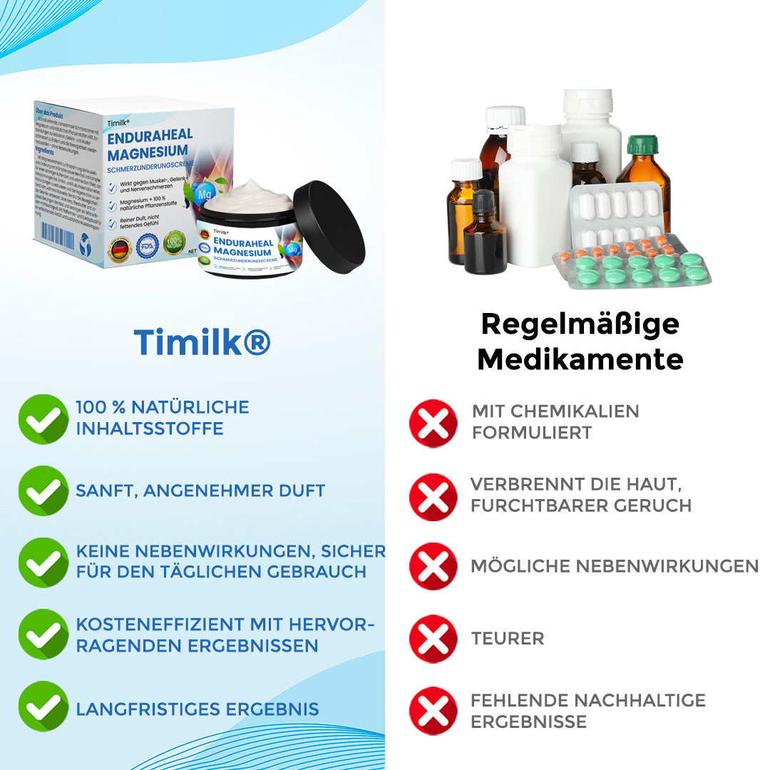 Timilk® EnduraHeal Magnesium Schmerz­Linderungs­creme 🏅