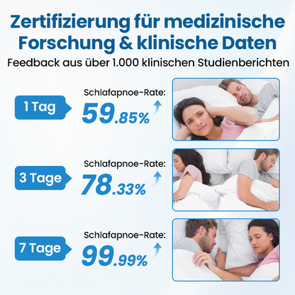 Timilk® SnoreLess Nasenatmungshelfer