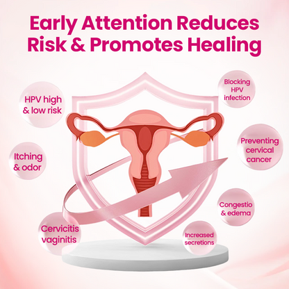 Timilk® IntiDefend Anti-HPV Interferon-Gel