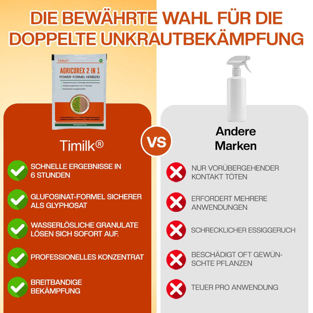 Timilk® AgriCoreX 2in1 Power-Formel Herbizid