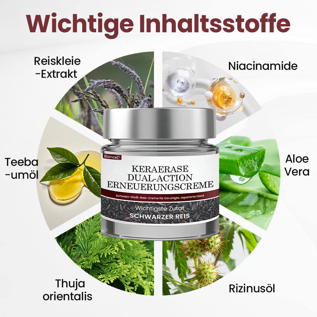 Biancat® KeraErase Dual-Action Erneuerungscreme-