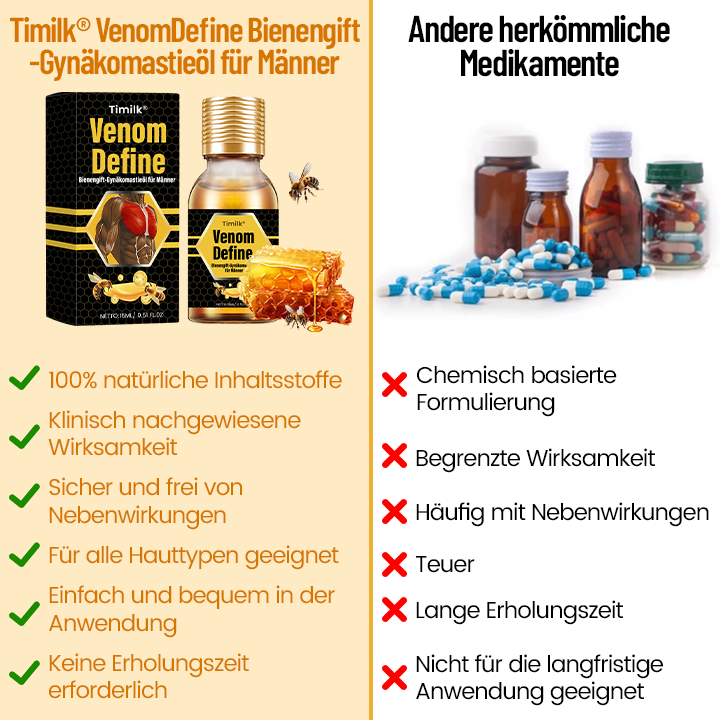Timilk® VenomDefine Bienengift-Gynäkomastieöl für Männer