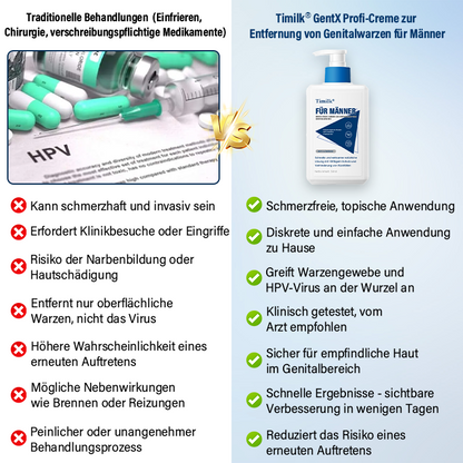 Timilk® GentX Profi-Creme zur Entfernung von Genitalwarzen für Männer