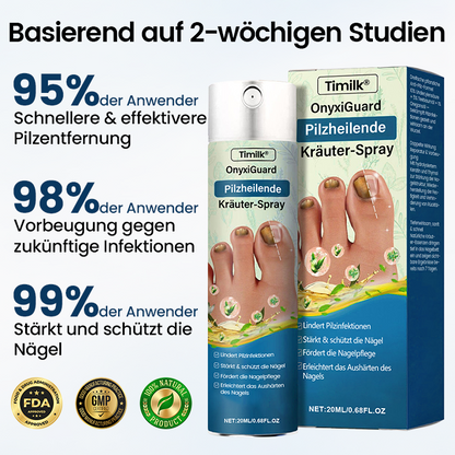 Timilk® OnyxiGuard Kräuter-Spray zur Pilzbehandlung