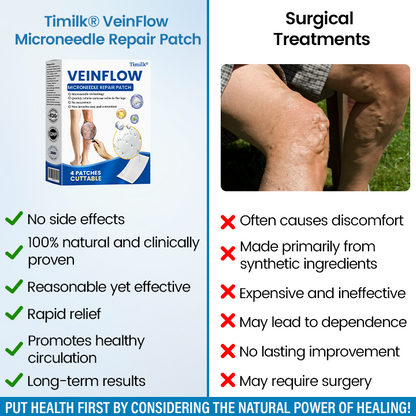 Timilk® VeinFlow Microneedle Repair Patch