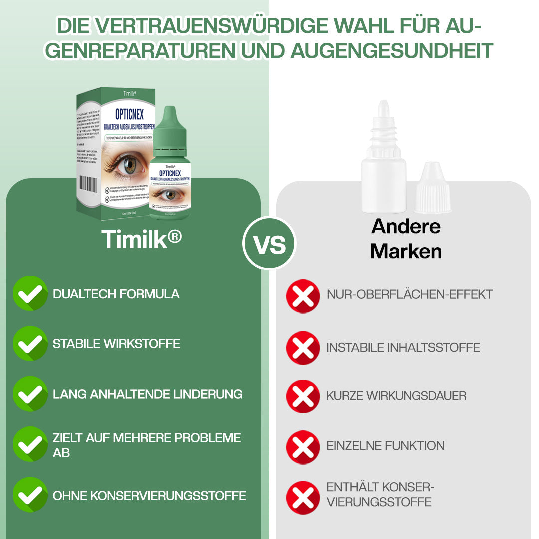 Timilk® OpticNex DualTech Augenlösungstropfen
