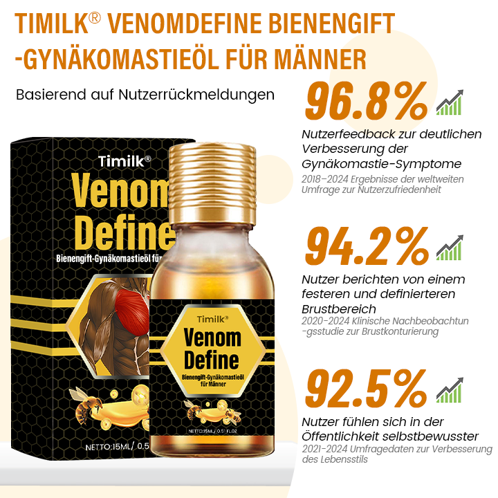 Timilk® VenomDefine Bienengift-Gynäkomastieöl für Männer