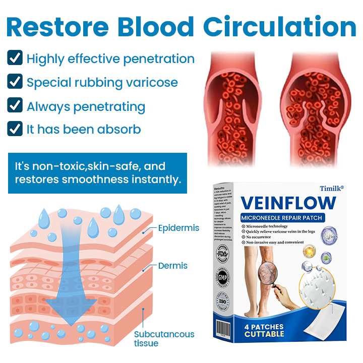 Timilk® VeinFlow Microneedle Repair Patch