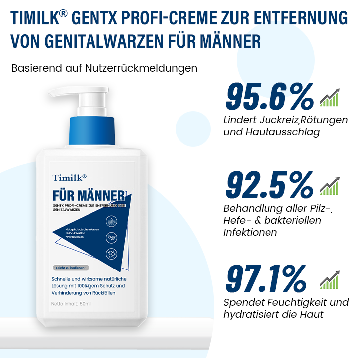 Timilk® GentX Profi-Creme zur Entfernung von Genitalwarzen für Männer