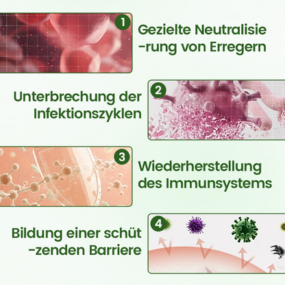 Timilk® FeminaDefend All-In-One Intimpflege-Pads