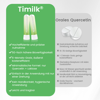 Timilk® Pulmovia Quercetin Lungenentgiftungs-Inhalator