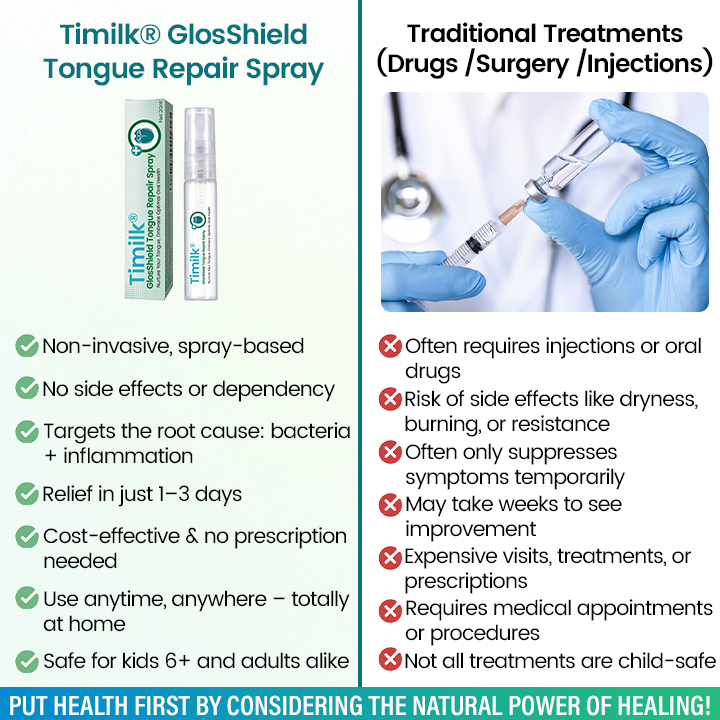 Timilk® GlosShield Zungenreparaturspray