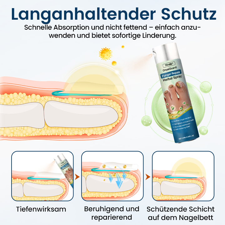 Timilk® OnyxiGuard Kräuter-Spray zur Pilzbehandlung