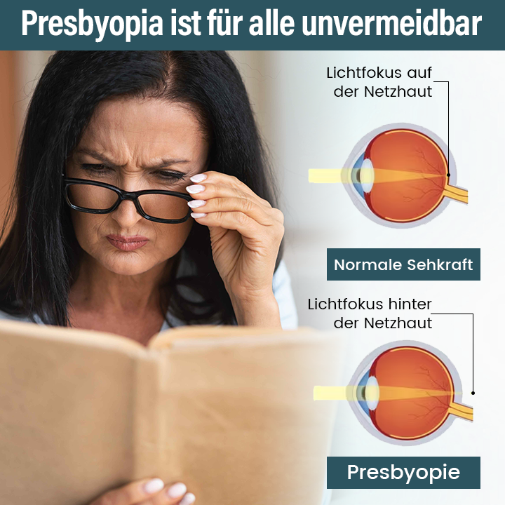 Timilk® OptiFusion Nano Augentropfen-Serum