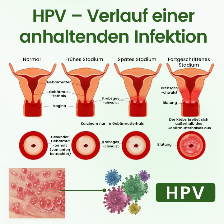 Timilk® FeminaDefend All-In-One Intimpflege-Pads