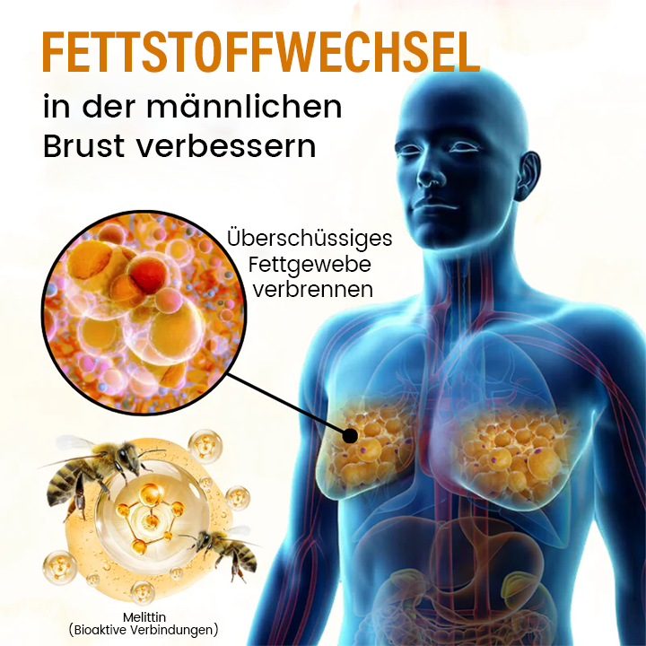 Timilk® VenomDefine Bienengift-Gynäkomastieöl für Männer