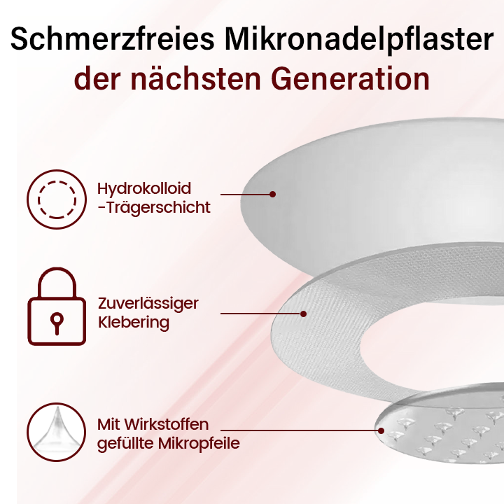 Timilk® Vionara Nano Warzenentfernungs-Pflaster