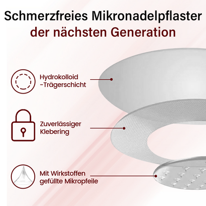 Timilk® Vionara Nano Warzenentfernungs-Pflaster