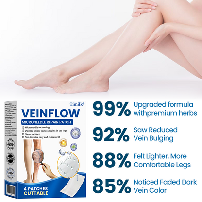 Timilk® VeinFlow Microneedle Repair Patch