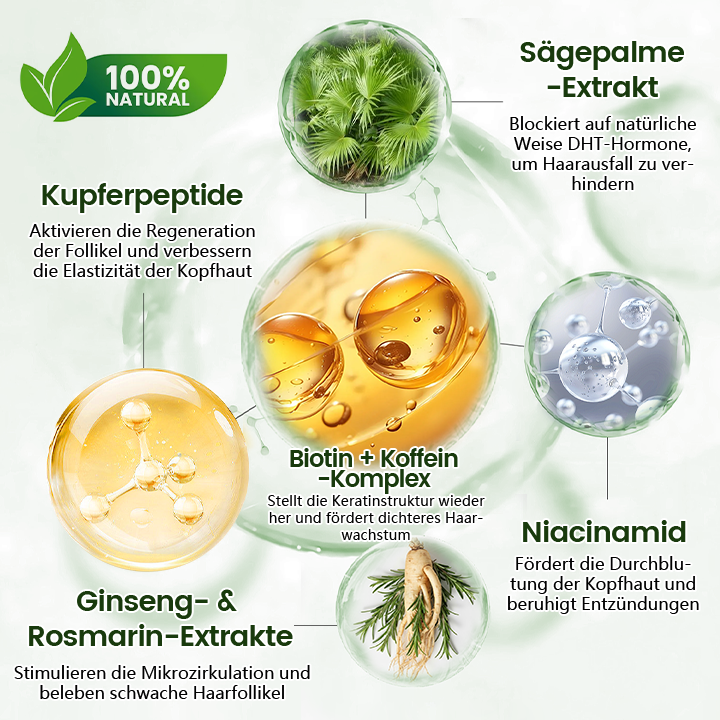 Timilk® Follicure BioGrow Haarwiederherstellungs-Spray (Wecken Sie Ihre Haarwurzeln. Natürlicher Haarwuchs. ✨ Klinisch nachgewiesener Haarwuchs innerhalb von 4 Wochen ✨)