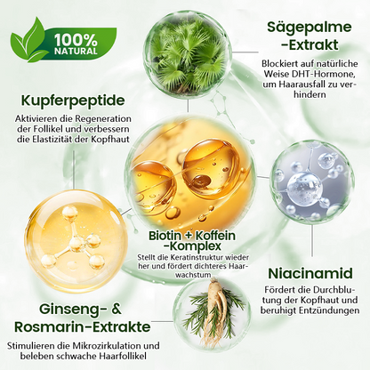 Timilk® Follicure BioGrow Haarwiederherstellungs-Spray (Wecken Sie Ihre Haarwurzeln. Natürlicher Haarwuchs. ✨ Klinisch nachgewiesener Haarwuchs innerhalb von 4 Wochen ✨)