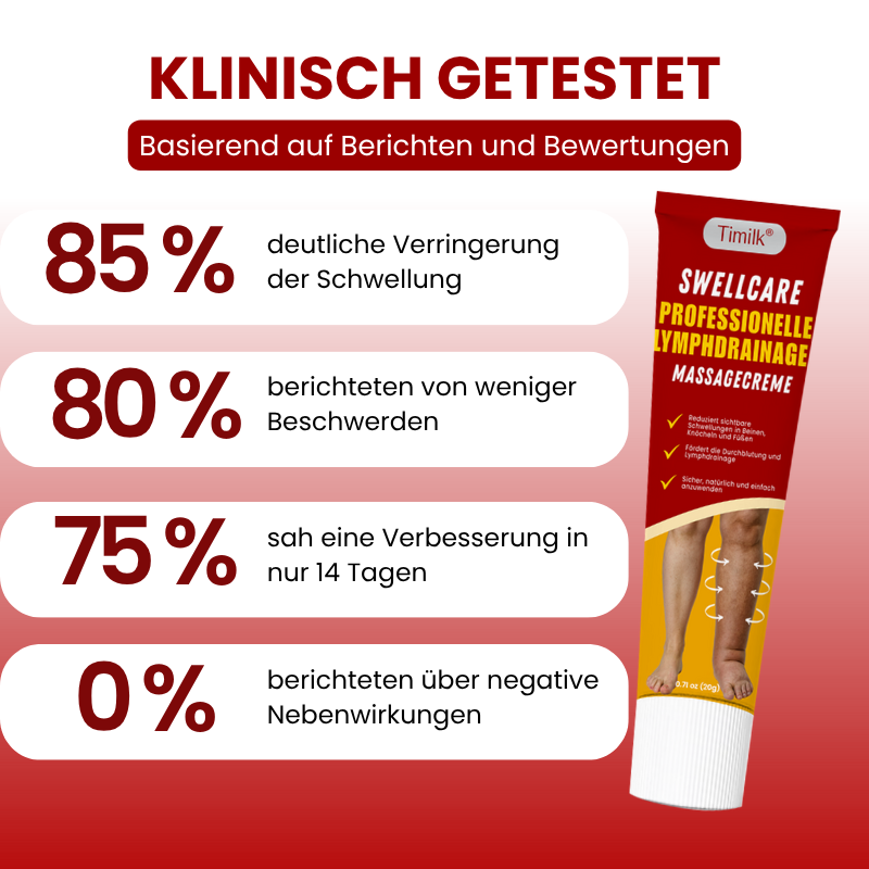 Timilk® SwellCare Professionelle Lymphdrainage-Massagecreme