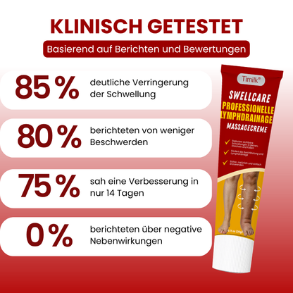 Timilk® SwellCare Professionelle Lymphdrainage-Massagecreme