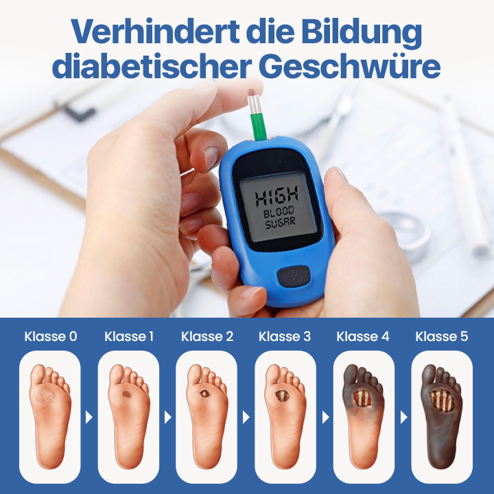 Biancat® VitaGluco Diabetes-Behandlungscreme