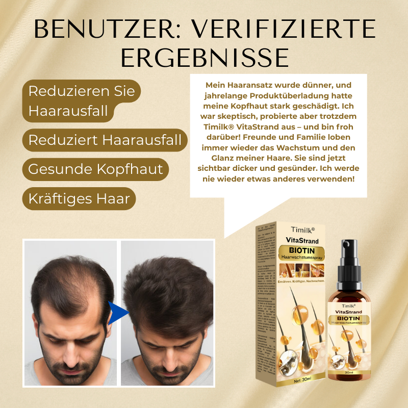 Timilk® VitaStrand Biotin Haarwachstumsspray