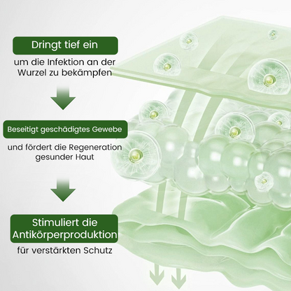 Timilk® FeminaDefend All-In-One Intimpflege-Pads