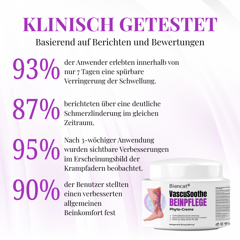 Biancat® VascuSoothe Beinpflege Phyto Crème upsell YQ