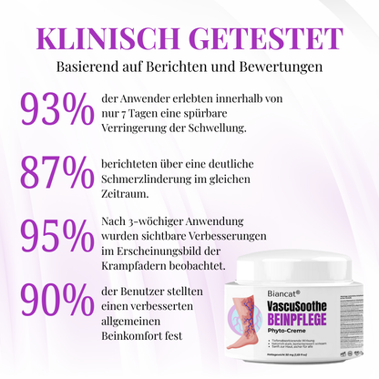 Biancat® VascuSoothe Beinpflege Phyto Crème upsell YQ