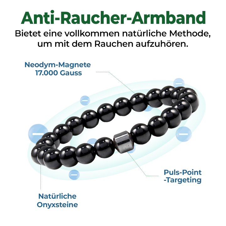 Czticle® AntiSmoke Magnetisches Armband🌿Unterbricht Nikotinsucht schnell – in nur 21 Tagen