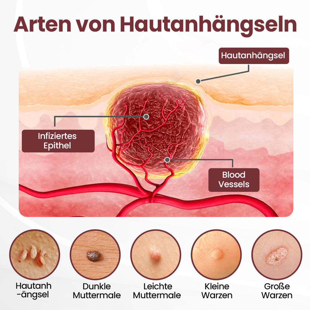 Biancat® KeraErase Dual-Action Erneuerungscreme-