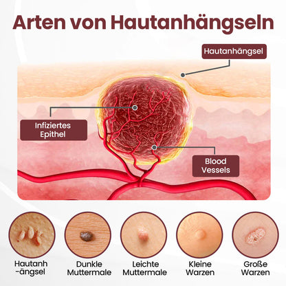 Biancat® KeraErase Dual-Action Erneuerungscreme-