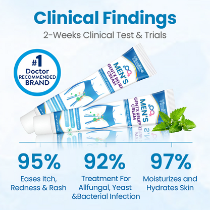 Timilk® Männer GentX-Linderungssalbe