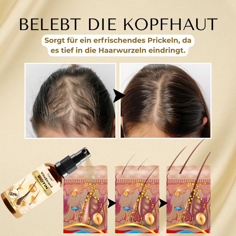 Timilk® VitaStrand Biotin Haarwachstumsspray