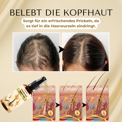 Timilk® VitaStrand Biotin Haarwachstumsspray