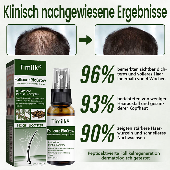 Timilk® Follicure BioGrow Haarwiederherstellungs-Spray (Wecken Sie Ihre Haarwurzeln. Natürlicher Haarwuchs. ✨ Klinisch nachgewiesener Haarwuchs innerhalb von 4 Wochen ✨)