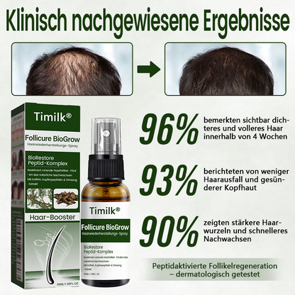 Timilk® Follicure BioGrow Haarwiederherstellungs-Spray (Wecken Sie Ihre Haarwurzeln. Natürlicher Haarwuchs. ✨ Klinisch nachgewiesener Haarwuchs innerhalb von 4 Wochen ✨)